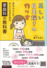 ポイント5倍キャンペーンのご案内