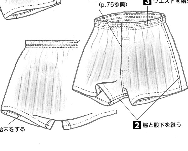 画像2: 型紙：トランクス