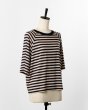 画像11: 型紙：ラグラントップス（パーカー、トレーナー、Tシャツ）【ニット】 (11)